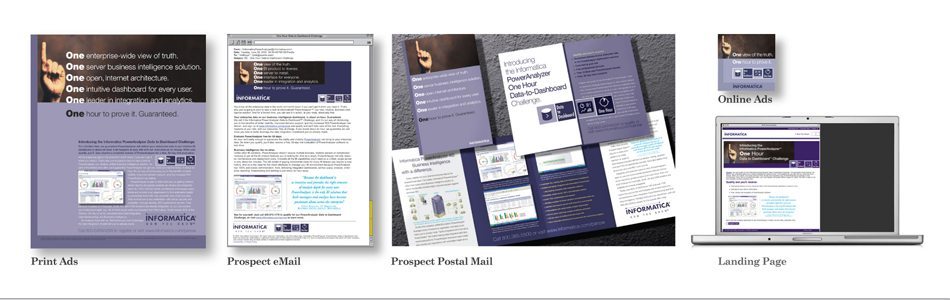 Informatica, B2B Promotion,Trial Program, Direct Response Campaign by pruneau | Teamworks Communications