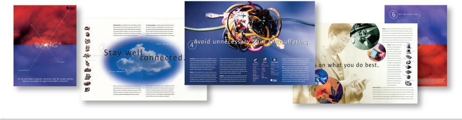 Java Development Environment Brochure Java Development Environment brochure by pruneau | Teamworkscom