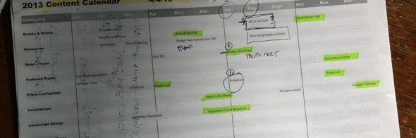 Content Calendar guides creation