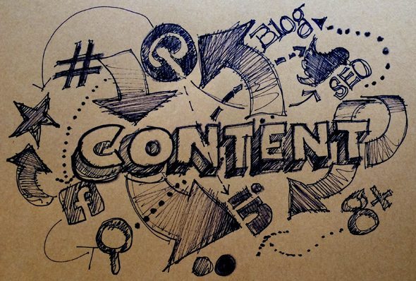 Content Distribution | TeamworksCom
