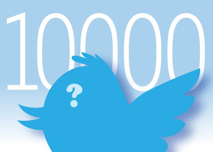 After 10,000 tweets, where’s the value?